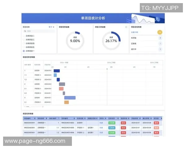 如何正确使用VS自拉马提升编程效率与项目管理能力