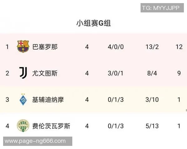 尤文图斯与巴塞罗那比赛电视转播时间及观看指南详解