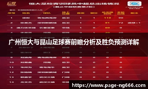 广州恒大与昆山足球赛前瞻分析及胜负预测详解